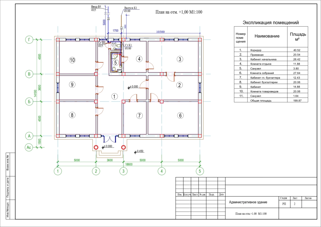 Пример проекта системы водоотведения GRENT 1